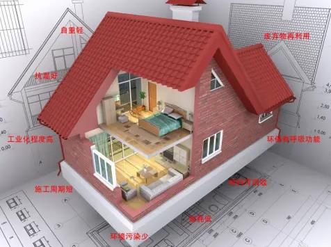 詳細(xì)講解鄭州結(jié)構(gòu)設(shè)計(jì)的基礎(chǔ)原理！